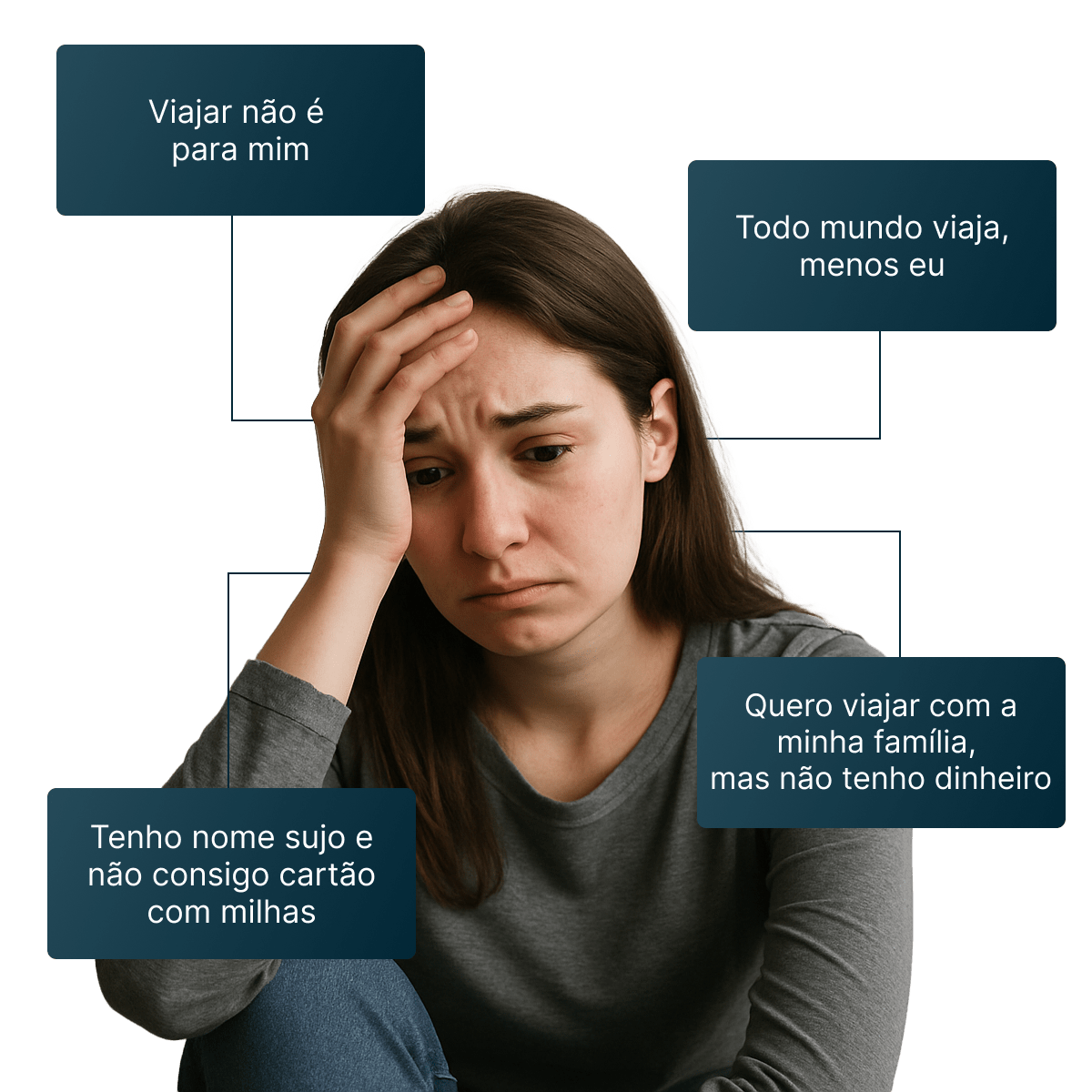 Protocolo Milhas Sem Cartão 4 Ruminacoes